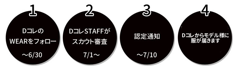 受付終了 スカウト企画 Dコレが一般ユーザーと読モ契約 受付終了 スカウト企画 Dコレが一般ユーザーと読モ契約 Dcollection Dcollection