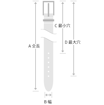 ストール・マフラーのサイズの測り方