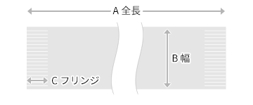 
ストール・マフラーの
サイズの測り方