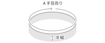 バングルのサイズの測り方